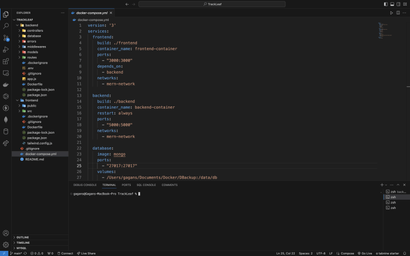 Code-Image